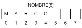 buffer-nice