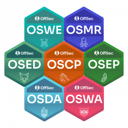 Offensive Security — OSCP